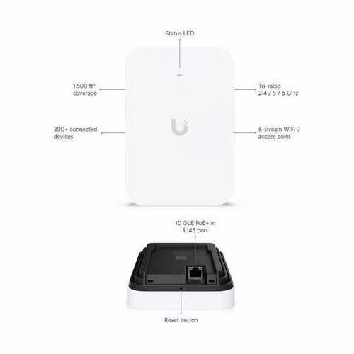 Ubiquiti U7-Pro-XG-Wall
