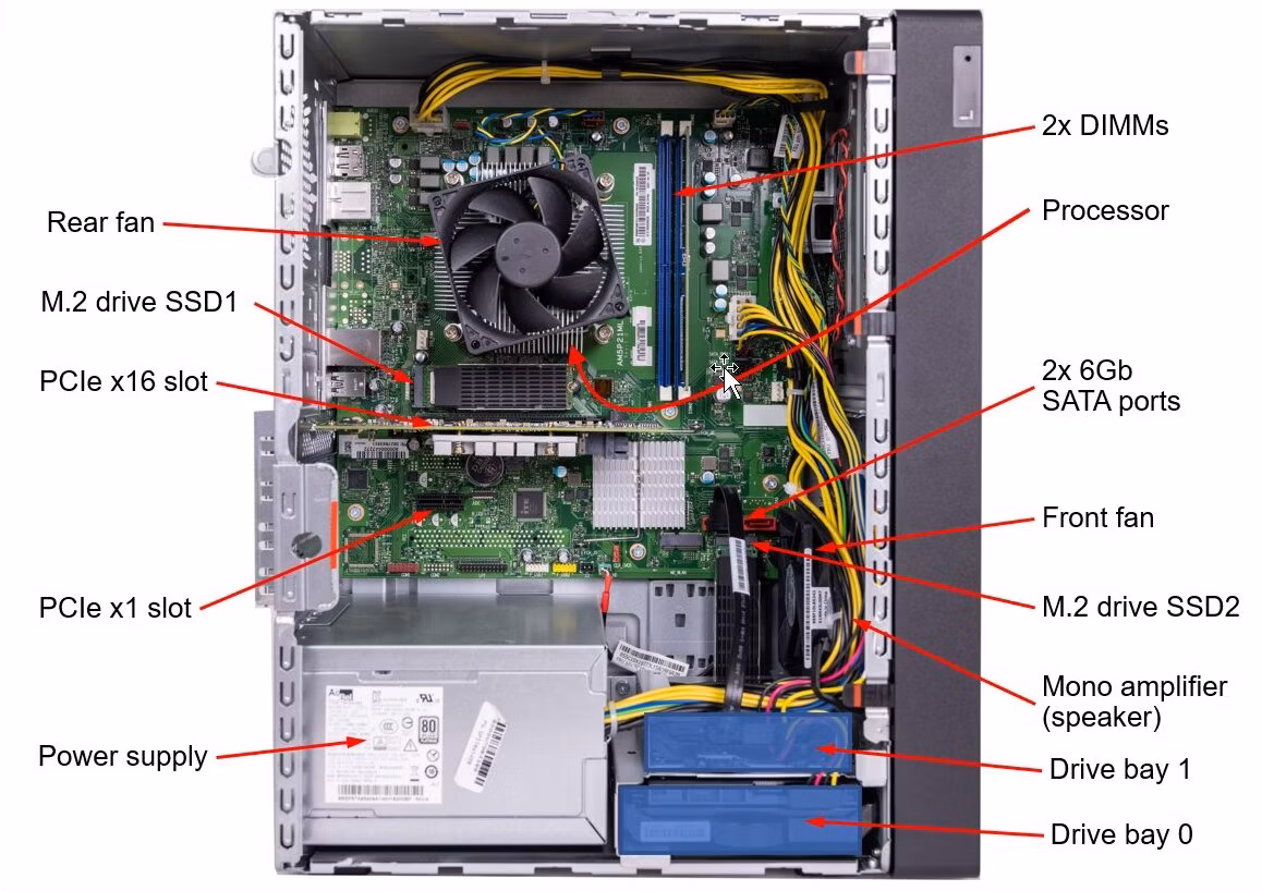 ThinkSystem ST45 V3 AMD EPYC 4344P (8C 3.8GHz 32MB Cache/65W), No RAID, 2x960GB Micron 5400 Pro SSD, 1x32GB, 500W 94% Ef