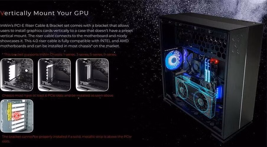 In Win PCI-E 4.0x16 Riser Cable &amp; Bracket (Vertically Mount GPU Adapter)