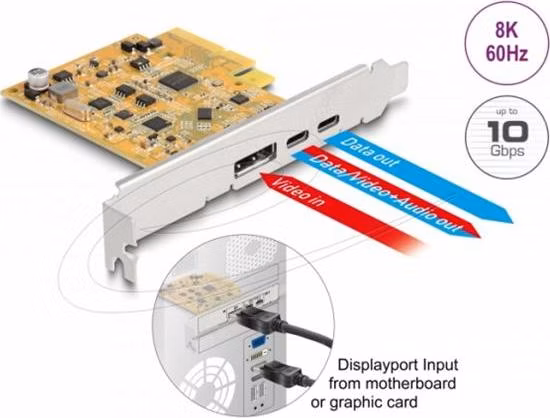 Delock PCI Express x4 Karta na 1x externí USB Type-C™ 10 Gbps samice+ 1x externí USB Type-C™ 10 Gbps (DP Alt Mód) samice