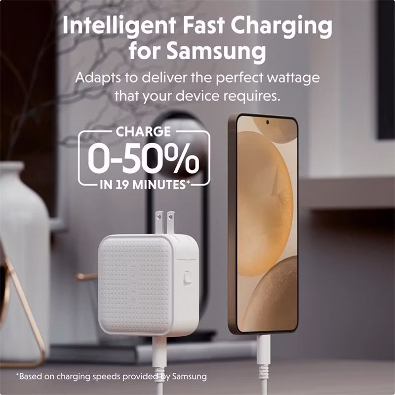 Hyper HyperJuice 70W USB-C GaN Travel Charger - White
