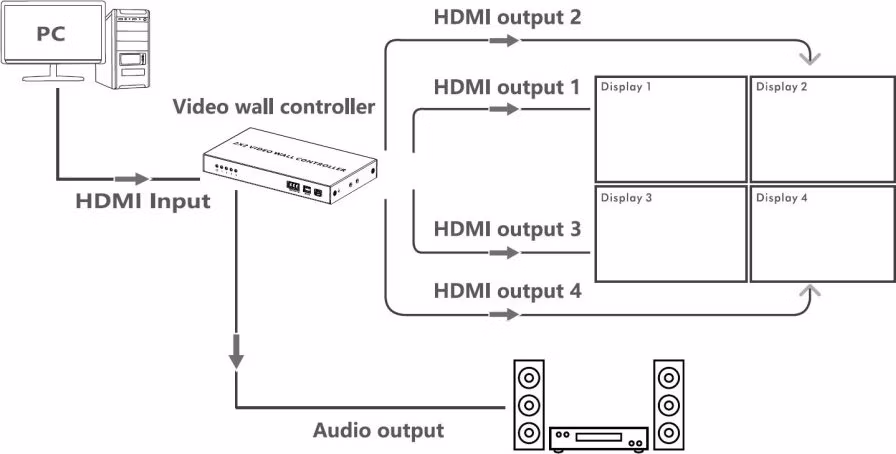 36895ba4b7f6dac2d7957658b5f2567f