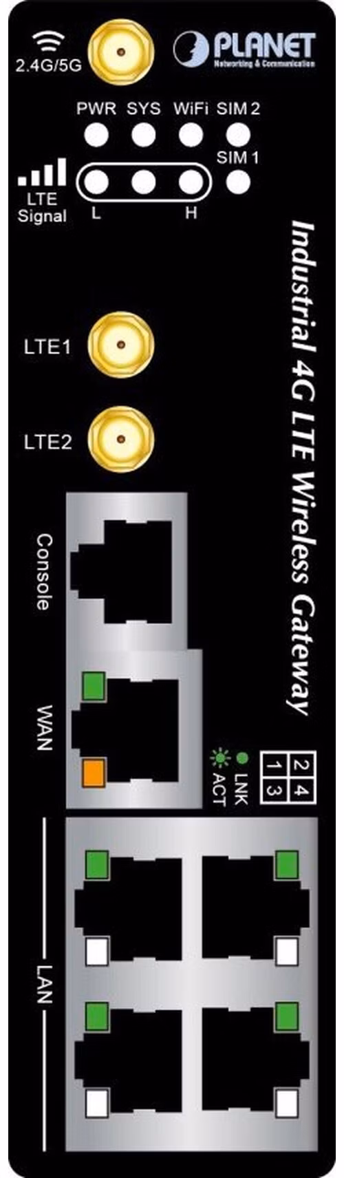 OPRAVENÉ - POUŽITÉ - Planet IoT/M2M průmyslová brána, 1xWAN+3xLAN 1Gb, 2xLTE, WiFi ac, 3xCOM, I/O, DIN, IP30, -35/+75C, ...