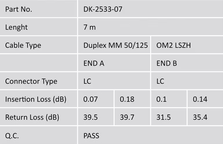 DIGITUS Fiber Optic Patch Cord, LC to LC, Multimode, OM2, 50/125 µ, Duplex Length 7m