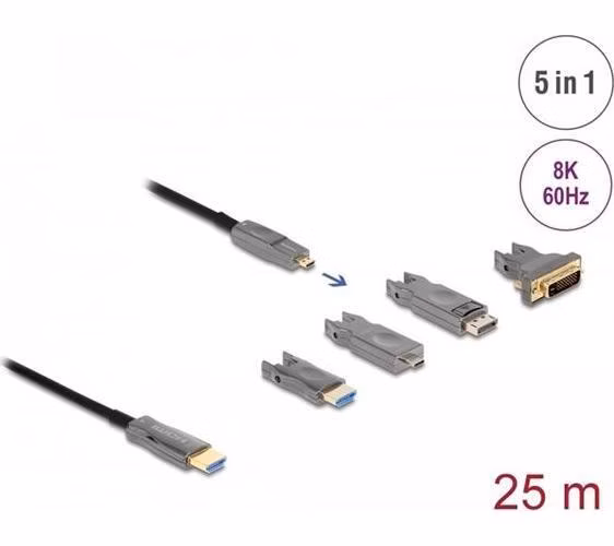 Delock Aktivní optický HDMI kabel 5 v 1, 8K, 60 Hz, 25 m