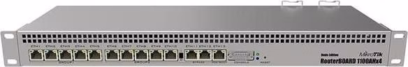 MikroTik RouterBOARD RB1100x4