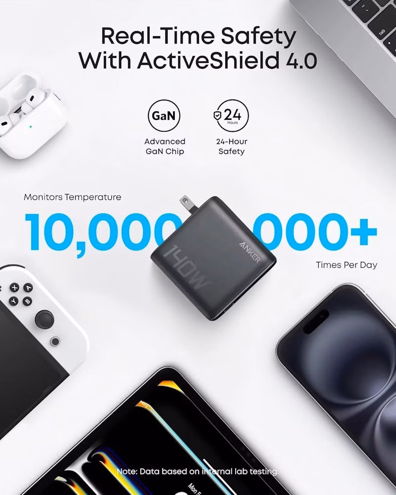 Anker Prime nabíječka/ 140W/ 3x USB-C/ USB/ displej/ šedá + USB-C kabel