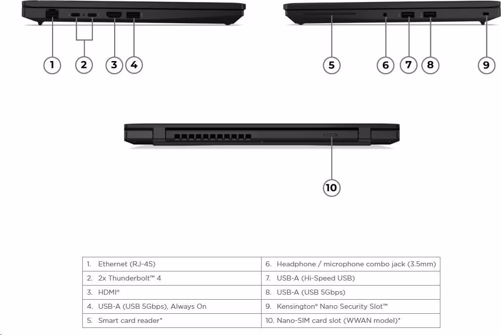 LENOVO NTB ThinkPad L14 G6 - Ultra 5 225U,14" WUXGA IPS,16GB,512SSD,Intel Graphics,W11P,3Y Onsite,Bez adaptéra
