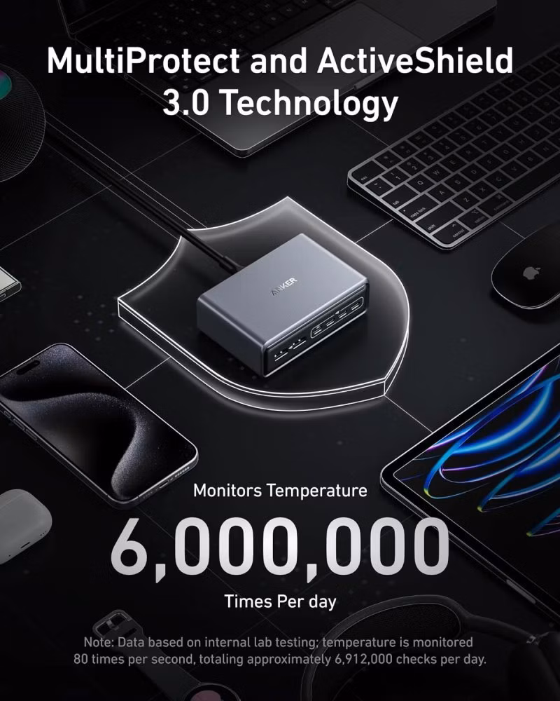 Anker Prime Nabíjecí Základna/ 200W/ 4x USB-C/ 2x USB/ GaN/ stříbrná