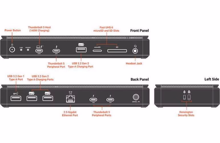Sonnet Echo 13 Thunderbolt 5 SSD Dock 2TB - Black