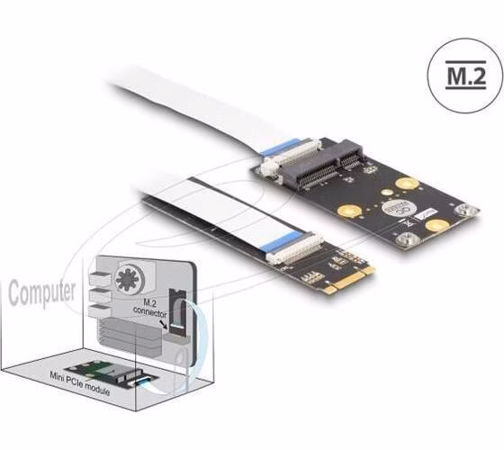 Delock Převodník M.2 Key B+M samec na 1 x Mini PCIe Slot half size / full size s flexibilním kabelem