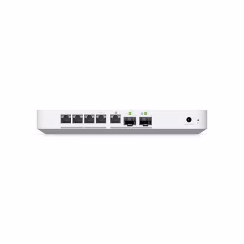 Ubiquiti UXG-Fiber, Gateway Fiber