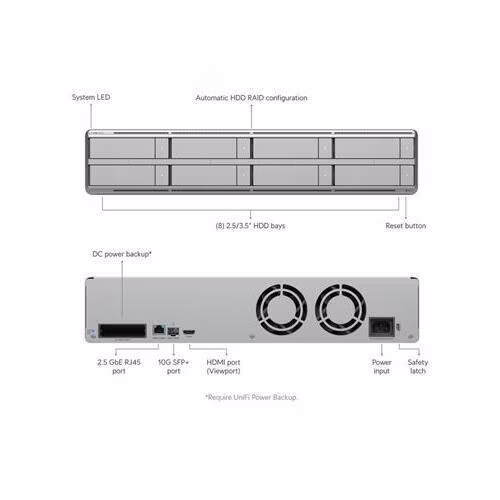 Ubiquiti UniFi Protect Network Video Recorder G2 PRO (8xHDD)