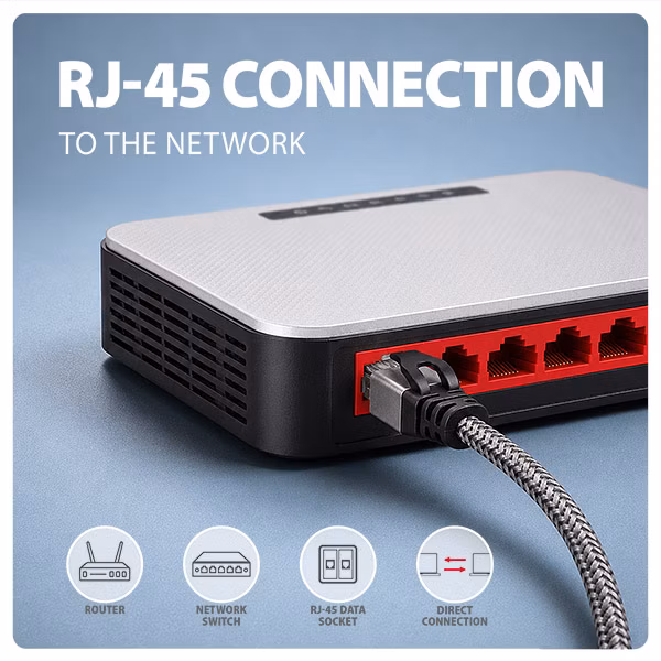 AXAGON ADE-AM20, USB-A Gigabit Ethernet adaptér s integrovaným sieťovým CAT6 káblom RJ-45 (2 m)