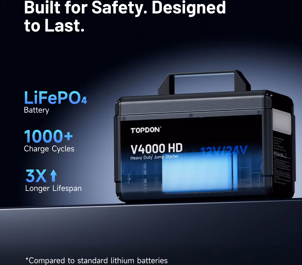 TOPDON Car Jump Starter V4000 HD/3000A (24V)/4000A (12V)/24000mAh/16l benzín/16l diesel/LED svetlo |
