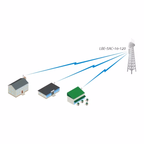Ubiquiti LiteAP 120 - AP 5GHz, 120° sektor, anténa 16dBi MIMO2x2, airMAX AC, 1x Gbit RJ45, PoE 24V