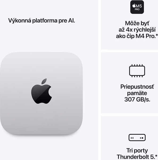 Apple Mac mini M5 Pro 2026 / M5 Pro / 15C CPU / 16C GPU / 24GB RAM / 512GB SSD / HDMI / 2x USB-C / 3x Thunderbolt 5