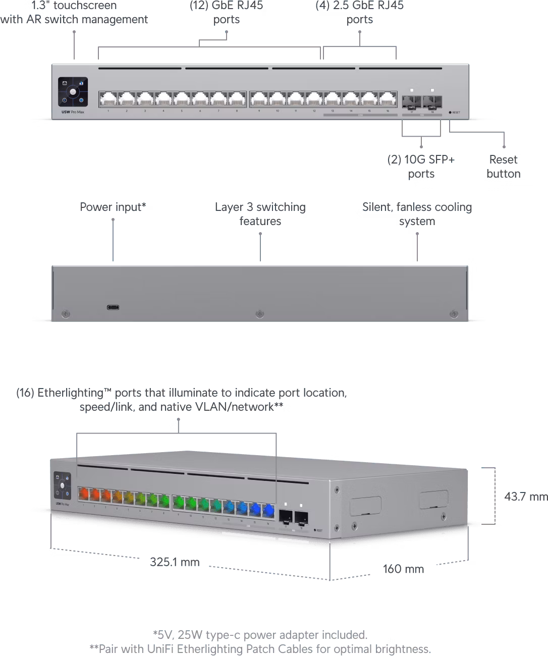 Ubiquiti UniFi switch Gen2 USW-PRO-MAX-16 Layer3  12x 1Gbps 4x 2,5Gbps + 2x SFP+