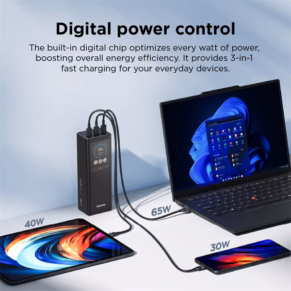 Lenovo 140W Smart Laptop Power Bank 20000mAh