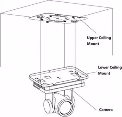 BenQ CAMERA CEILING MOUNT