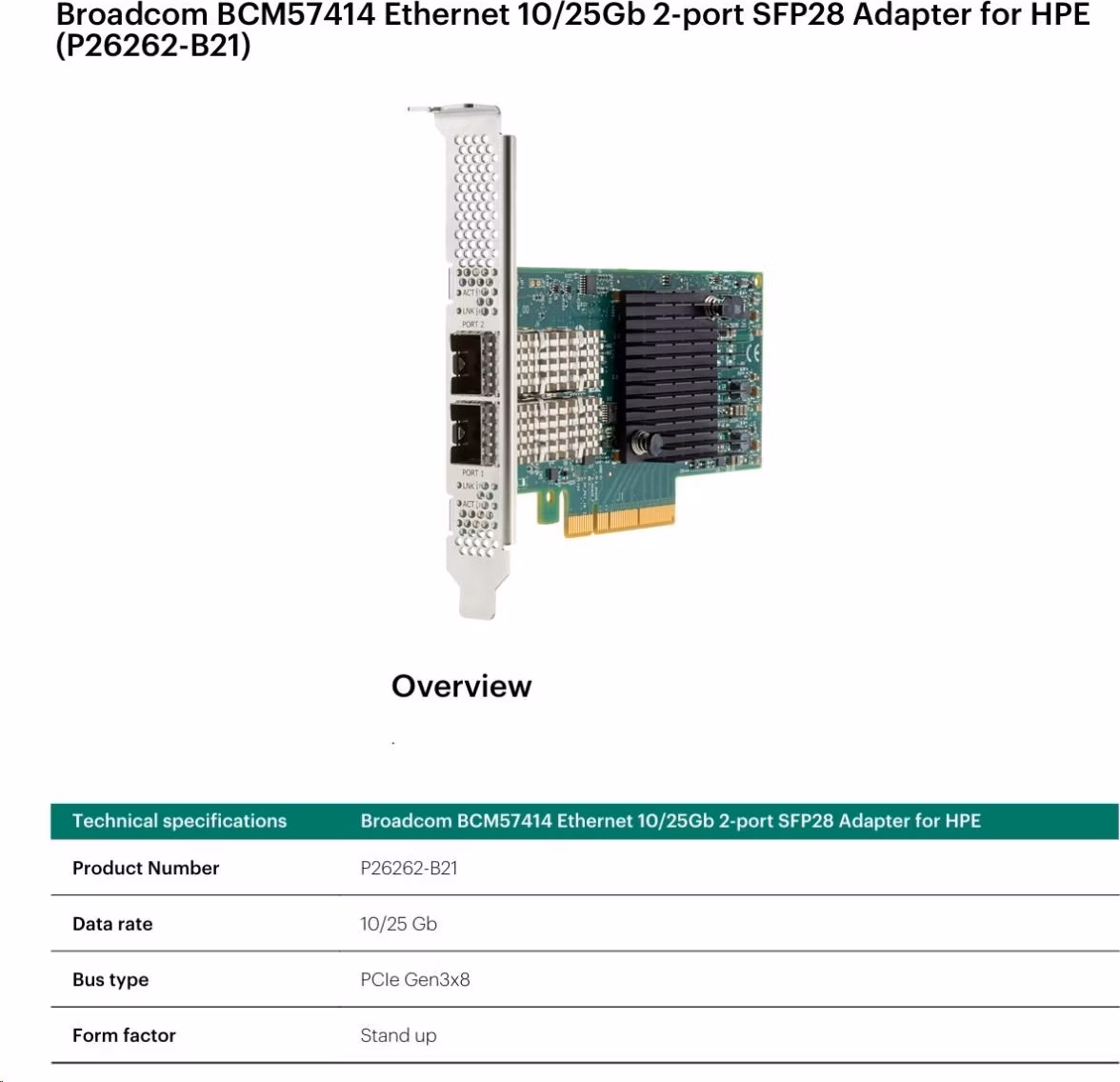 Broadcom BCM57414 Ethernet 10/25Gb 2-port SFP28 Adapter for HPE