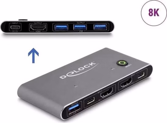 Delock HDMI KVM Switch 8K 60 Hz s USB 5 Gbps
