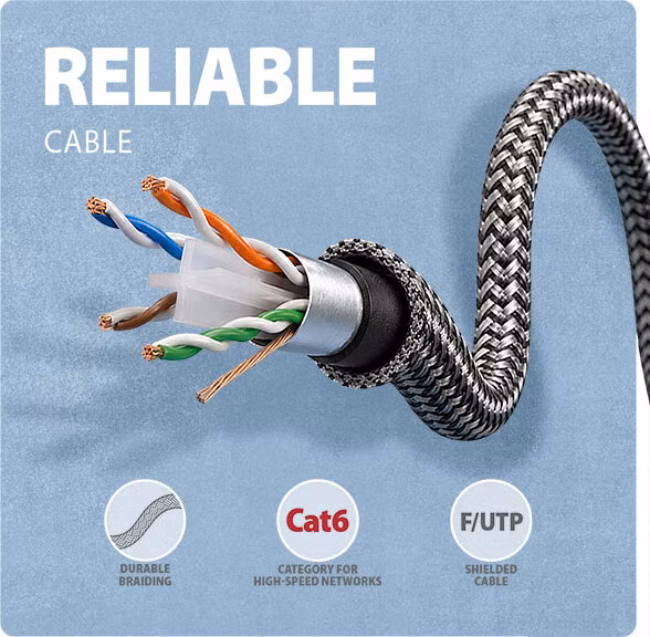 AXAGON ADE-CM50, USB-C Gigabit Ethernet adaptér s integrovaným sieťovým CAT6 káblom RJ-45 (5 m)