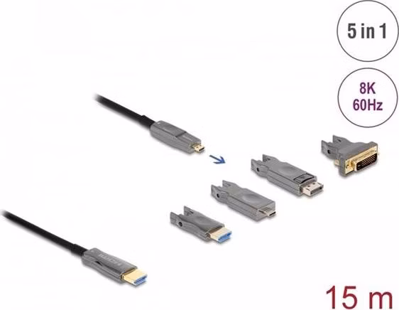 Delock Aktivní optický HDMI kabel 5 v 1, 8K, 60 Hz, 15 m
