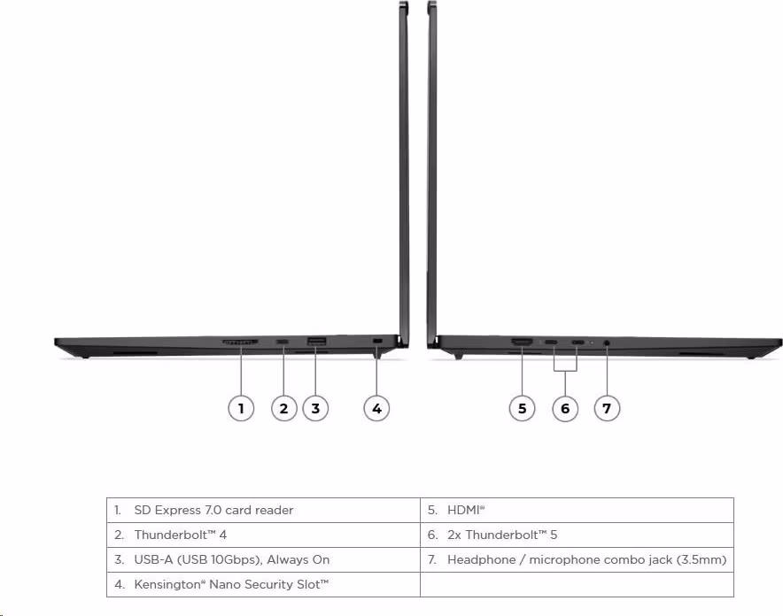 LENOVO NTB ThinkPad P1 Gen 8 - Ultra 7 255H,16" WUXGA IPS,32GB,1TSSD,HDMI,RTX PRO 1000,W11P,3Y Premier