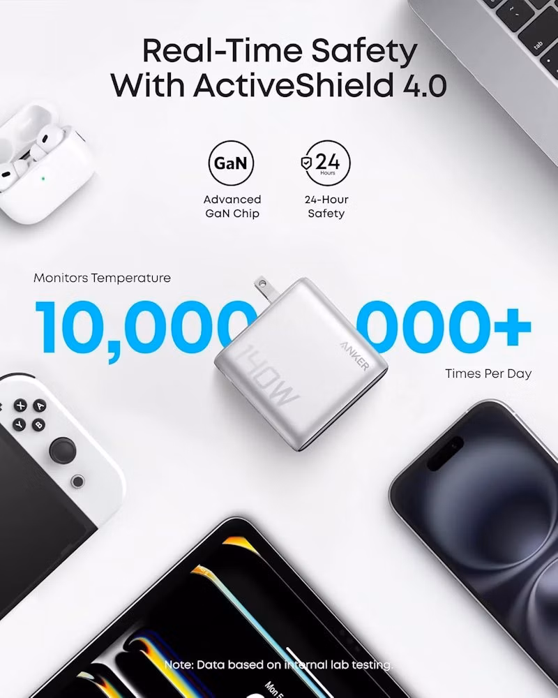 Anker Prime nabíječka/ 140W/ 3x USB-C/ USB/ displej/ stříbrná + USB-C kabel