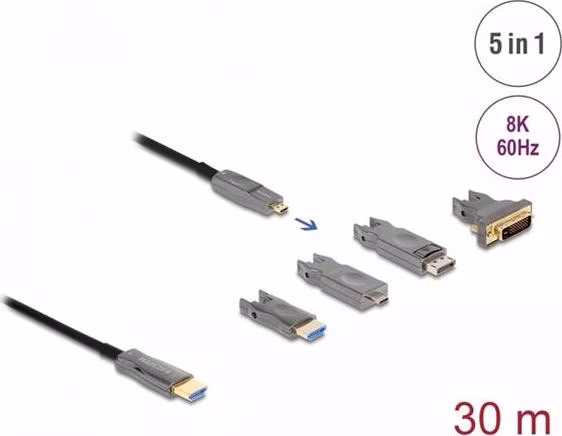Delock Aktivní optický HDMI kabel 5 v 1, 8K, 60 Hz, 30 m