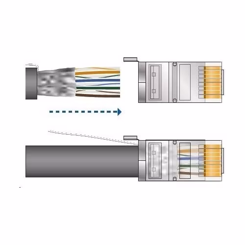UBNT TOUGHCable Carrier [Level 2, SFTP kábel, drôt, vonkajší, CAT5e, 24AWG, 305m]