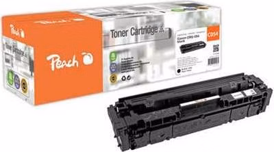 aece22740c1a7583dc6052c776f53015