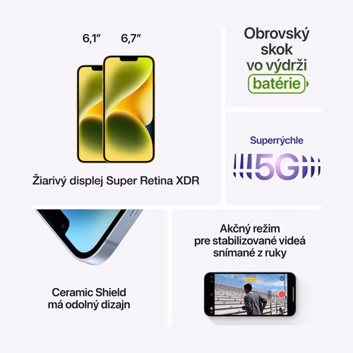 iPhone 14 Plus 256 GB žltý
