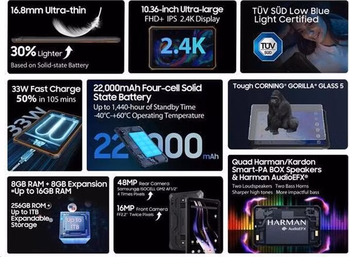 Blackview Active 8 Pro Rugged Tab 8GB/256GB, 10,36" FHD IPS MT6878 Octa-core, 16/48 MP, 22000 mA, oranžový