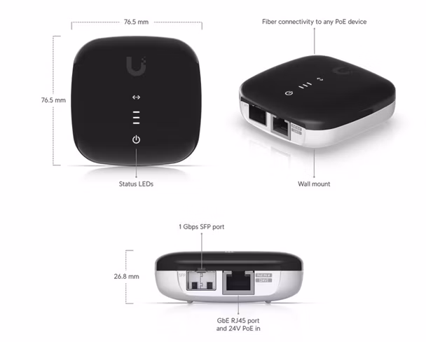 Ubiquiti UFiber UACC-AE ActiveEthernet