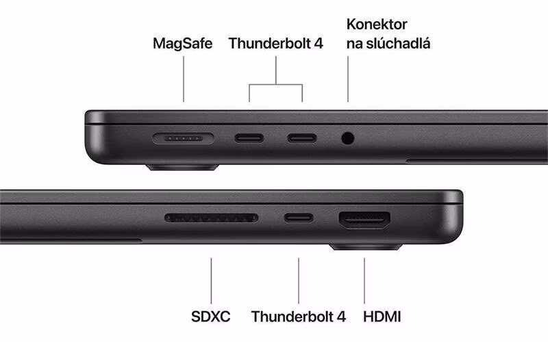 MacBook Pro 14" Apple M5 10C CPU 10C GPU 16GB 512GB Kozmický čierny SK