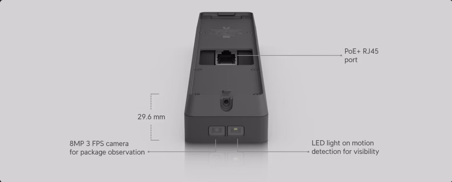 Ubiquiti UniFi Protect/Access G6 Pro Entry - dverný vstupný terminál s kamerou - čierna