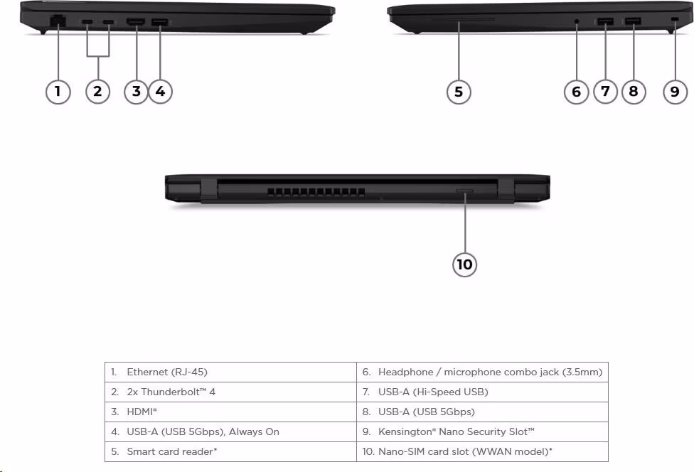 LENOVO NTB ThinkPad L16 G2 - Ultra 5 225U,16" WUXGA IPS,16GB,512SSD,Intel Graphics,W11P,3Y Onsite,Bez adaptéra