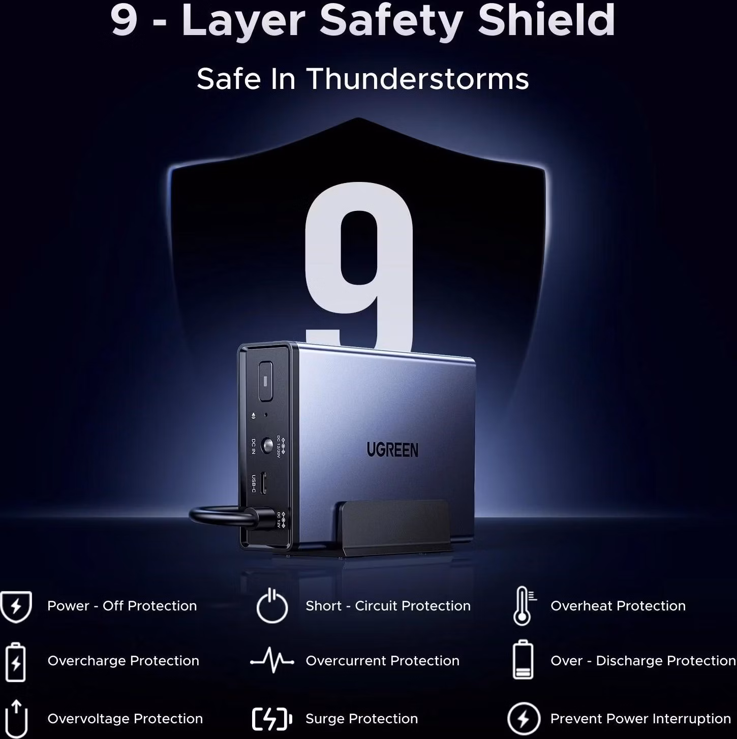 UGREEN US3000 UPS zdroj a přepěťová ochrana pro UGREEN NASync (120W, 12000mAh)