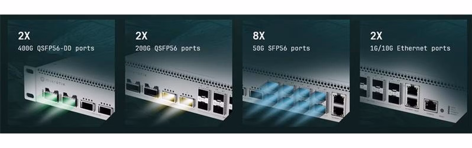 MIKROTIK RouterBOARD Cloud Router Switch CRS812-8DS-2DQ-2DDQ-RM (8x50G SFP56, 2x200G QSFP56,2x 400G QSFP56-DD, 2x10G)