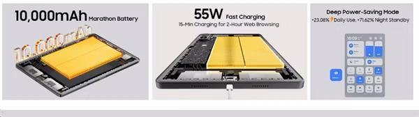 Blackview MEGA 12 SET 5G 12.2" FHD 2400x1600 120Hz 12GB+256GB MT Dimensity 7200 Octa-core 2.8GHz IP68, zlatý