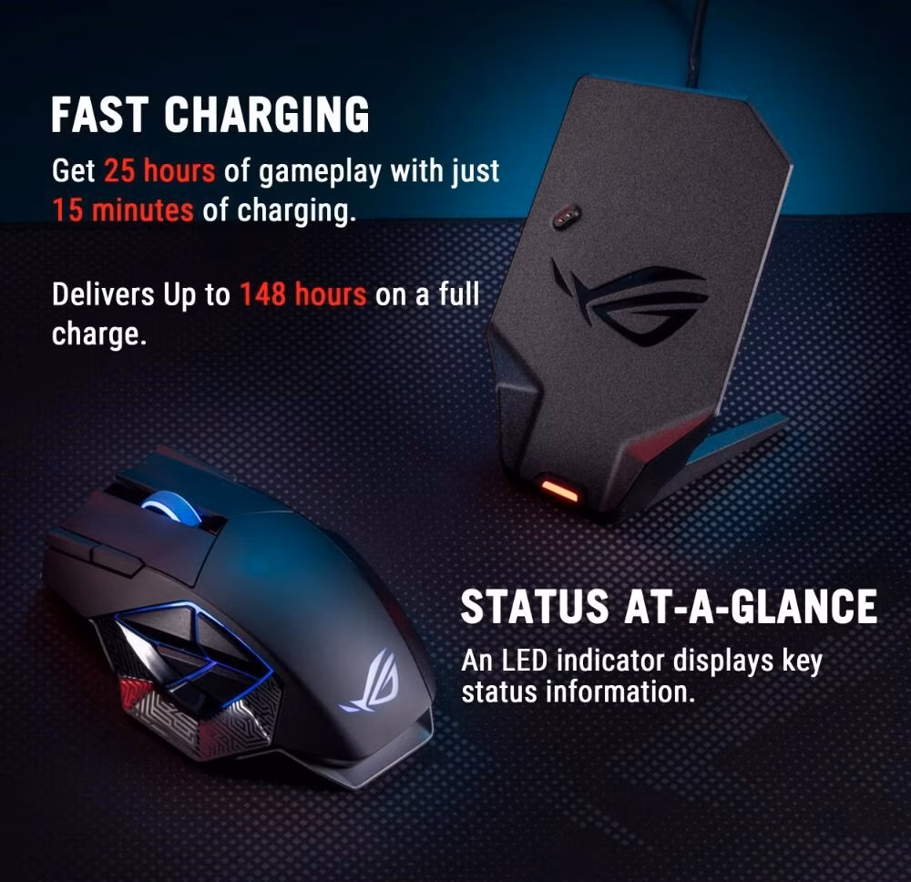 ASUS myš ROG Spatha X 65K, Bezdrátová, až 65 000 DPI, ARGB, černá