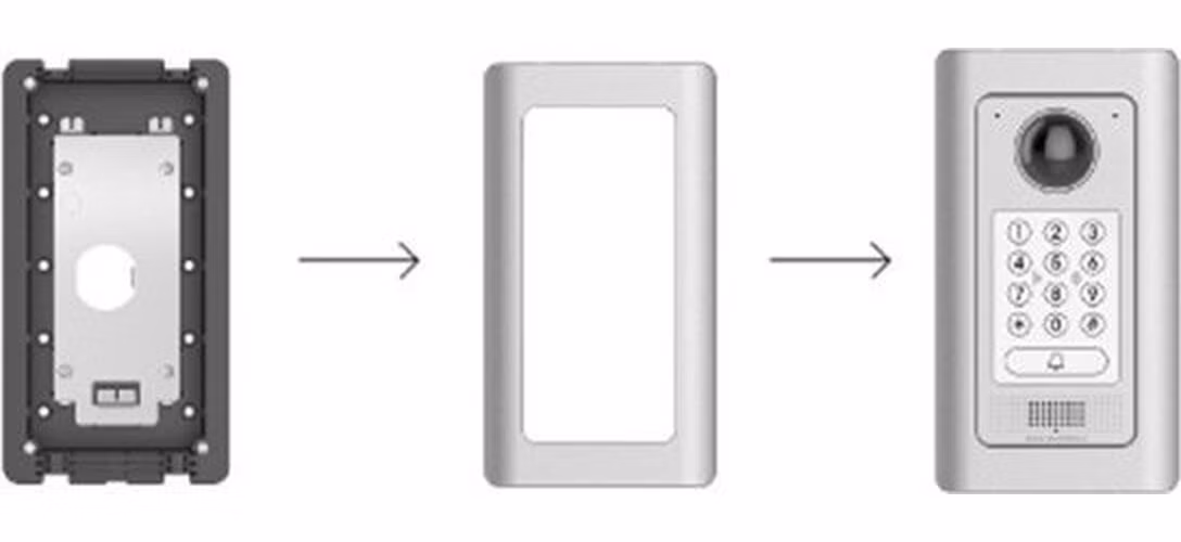 Grandstream in-wall mounting kit pre GDS3710