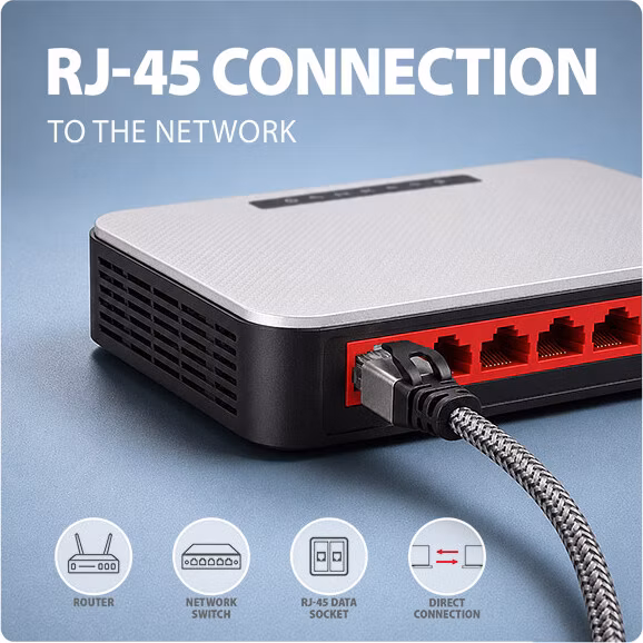 AXAGON ADE-CM50, USB-C Gigabit Ethernet adaptér s integrovaným sieťovým CAT6 káblom RJ-45 (5 m)