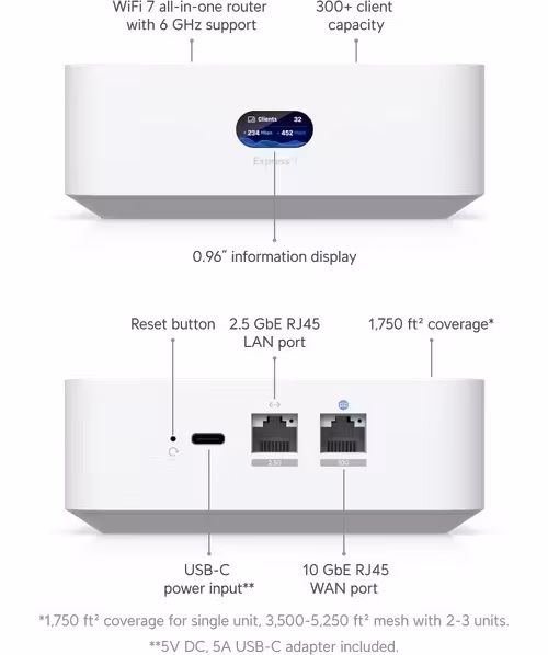 Ubiquiti UX7-2, UniFi Express 7, Whole Home WiFi (2-pack)