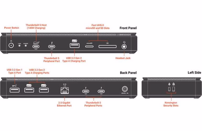 Sonnet Echo 13 Thunderbolt 5 SSD Dock 1TB - Black