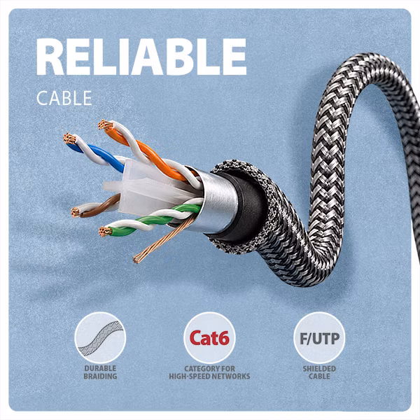 AXAGON ADE-AM20, USB-A Gigabit Ethernet adaptér s integrovaným sieťovým CAT6 káblom RJ-45 (2 m)