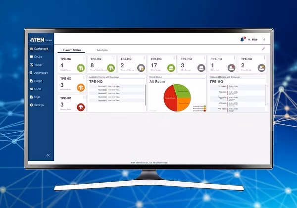 Aten Unizon-BASIC Globální platforma pro správu AV – kompatibilní s TAA