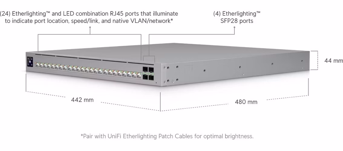 Ubiquiti ECS-24S-PoE - Enterprise Campus 24S PoE